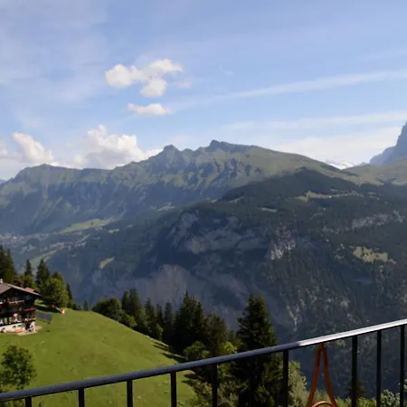 Pop-up Muerren * Wengen